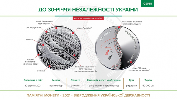 Нацбанк вводит в оборот монету в честь 30-летия независимости Украины Нацбанк вводит в оборот монету в честь 30-летия независимости Украины