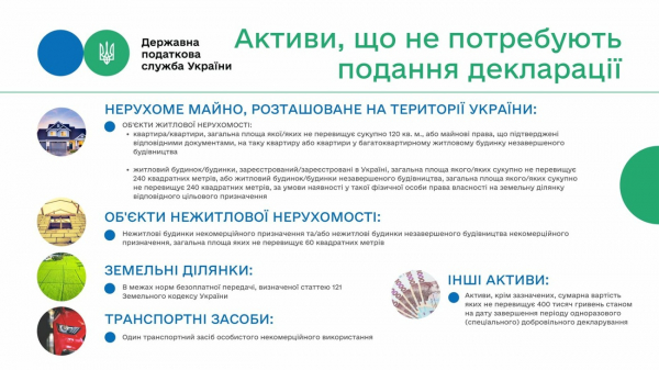 Налоговая амнистия. В Минфине Украины сообщили, какие активы не подлежат декларированию