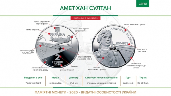 НБУ вводит в обращение памятную монету в честь Амет-Хана Султана