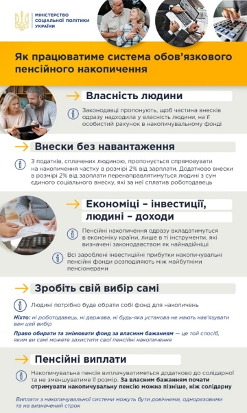Пенсионная реформа: кому достанутся деньги от накопительных взносов и где гарантии, что они "не сгорят" Пенсионная реформа: кому достанутся деньги от накопительных взносов и где гарантии, что они "не сгорят"