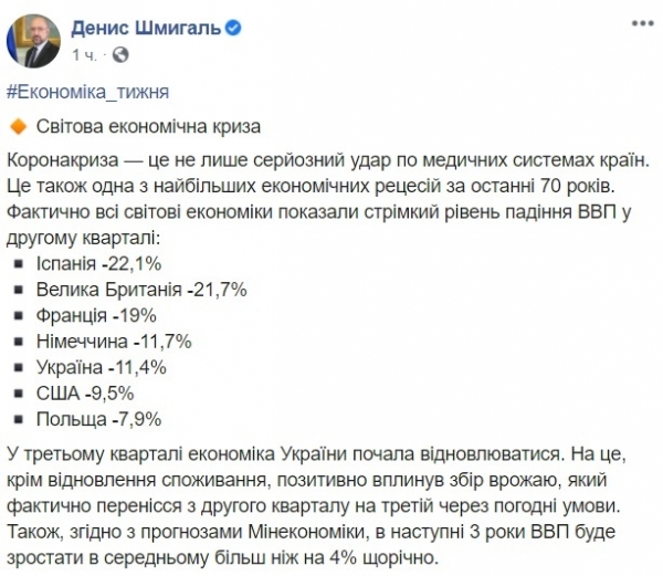 Шмыгаль заявил о восстановлении экономики Украины после коронакризиса Шмыгаль заявил о восстановлении экономики Украины после коронакризиса