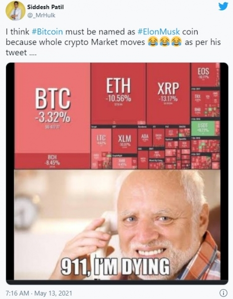 Твиттер заполонили мемы о влиянии Илона Маска на Bitcoin Твиттер заполонили мемы о влиянии Илона Маска на Bitcoin