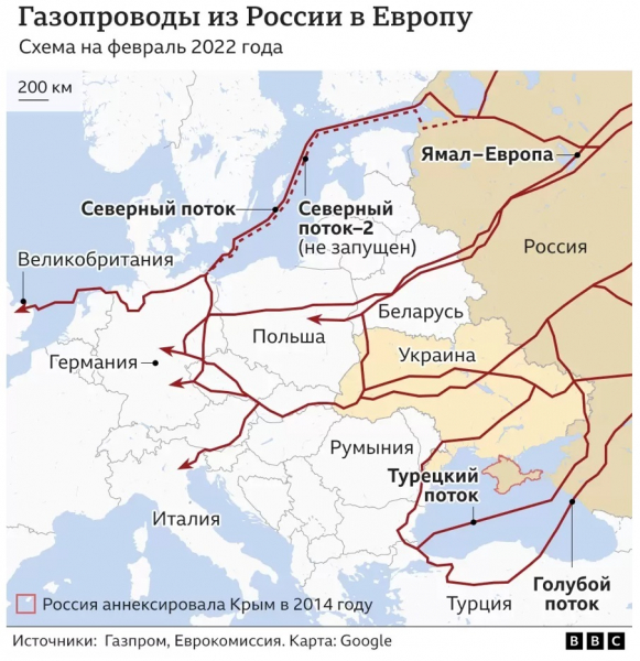Украина остановила часть транзита «Газпрома» в Европу из-за оккупации Украина остановила часть транзита «Газпрома» в Европу из-за оккупации