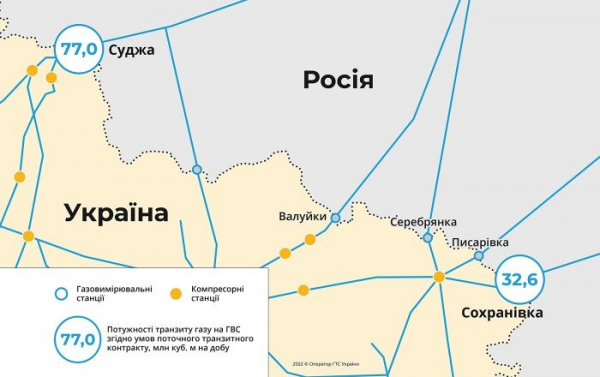 Украина остановила часть транзита «Газпрома» в Европу из-за оккупации Украина остановила часть транзита «Газпрома» в Европу из-за оккупации