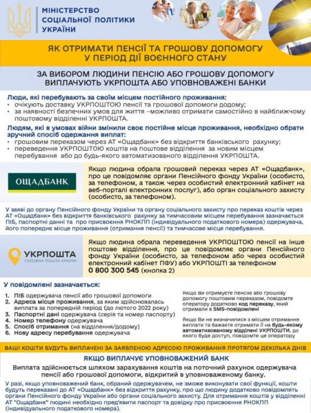 Украинцам объяснили, как получить пенсии и денежную помощь во время военного положения