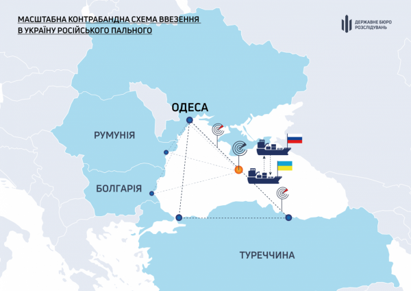 В Украину контрабандой ввозили топливо из России при содействии таможни и пограничников &ndash; ГБР